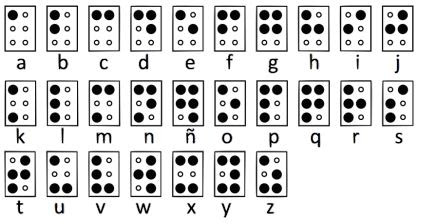 sistema braille